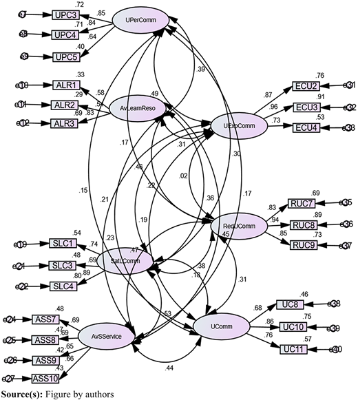 Figure 2 Refer to the image caption for details.