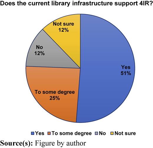 Figure 1 Refer to the image caption for details.