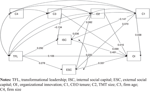 Figure 1 Refer to the image caption for details.