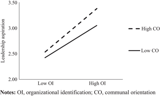 Figure 1 Refer to the image caption for details.