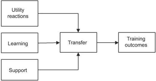 Figure 1 Refer to the image caption for details.
