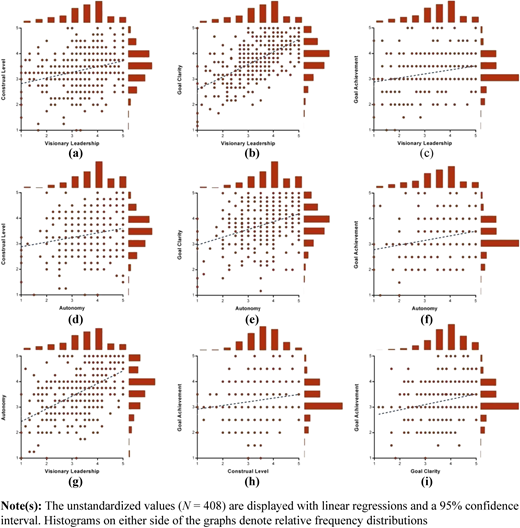 Figure 1 Refer to the image caption for details.
