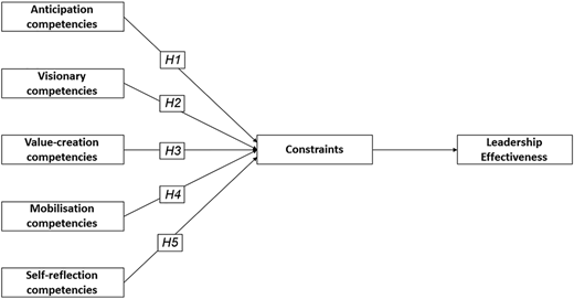 Figure 1 Refer to the image caption for details.