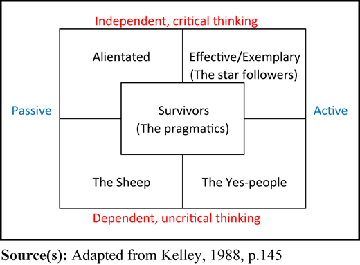 Figure 1 Refer to the image caption for details.