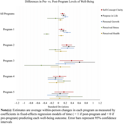 Figure 1 Refer to the image caption for details.