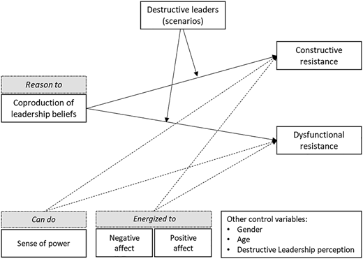 Figure 1 Refer to the image caption for details.