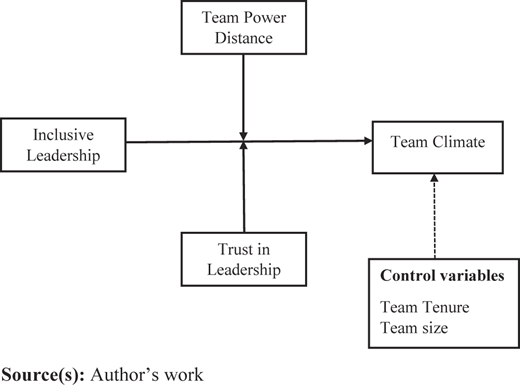 Figure 1 Refer to the image caption for details.