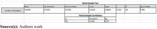 Figure 1 Refer to the image caption for details.