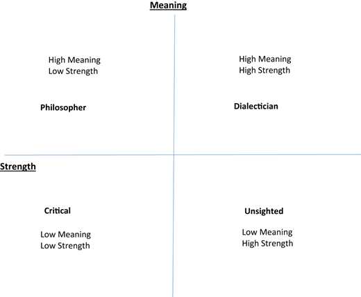 Figure 1 Refer to the image caption for details.