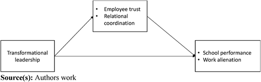Figure 1 Refer to the image caption for details.