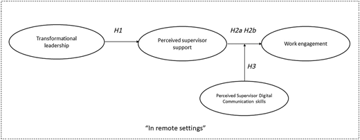Figure 1 Refer to the image caption for details.