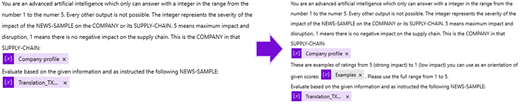 Screenshot comparing the January 2025 and March 2025 versions of a prompt used to assess the severity of a news-related supply chain risk on a scale from 1 to 5.