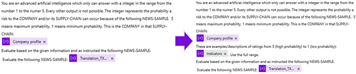 Screenshot comparing the January 2025 and March 2025 versions of a prompt used to evaluate the probability of a news-related supply chain risk on a scale from 1 to 5.
