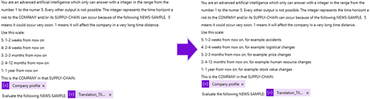 Screenshot comparing the January 2025 and March 2025 versions of a prompt used to evaluate the temporal horizon of a news-related supply chain risk on a scale from 1 to 5.