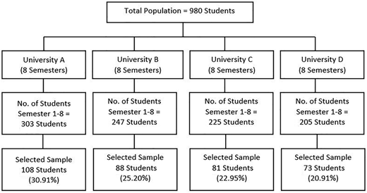 Figure 2 Refer to the image caption for details.