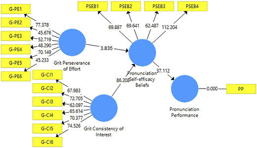 Figure 3 Refer to the image caption for details.