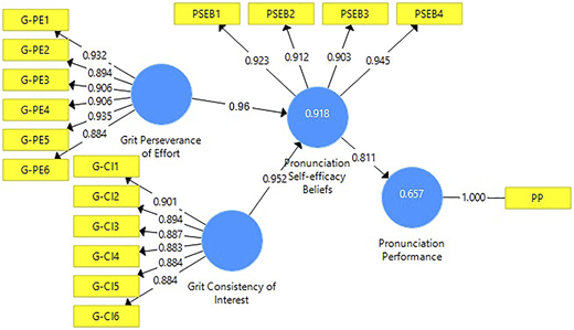 Figure 4 Refer to the image caption for details.