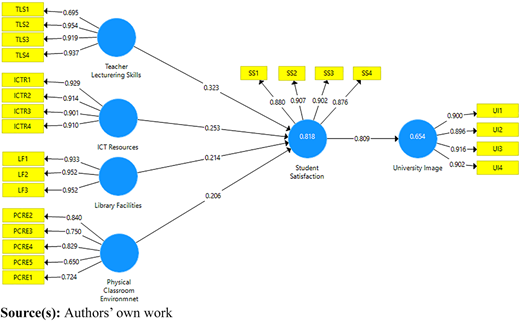 Figure 1 Refer to the image caption for details.