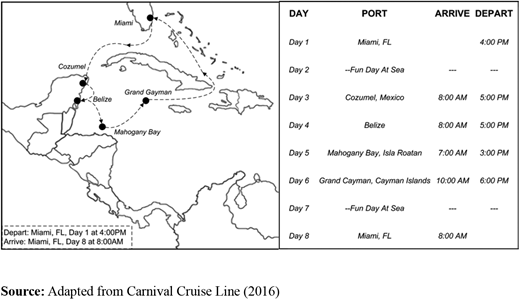 Figure 2. Refer to the image caption for details.