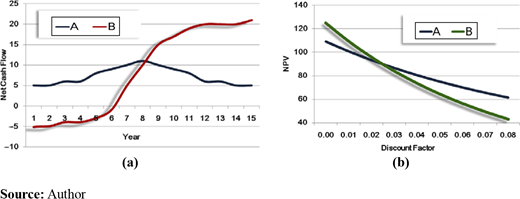 Figure 2. Refer to the image caption for details.
