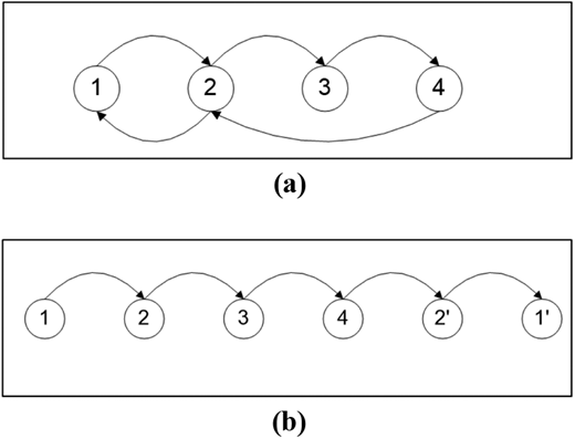 Figure 1. Refer to the image caption for details.