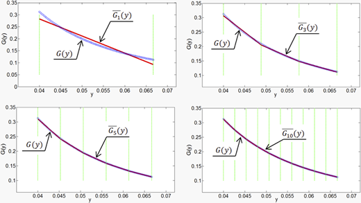 Figure 2. Refer to the image caption for details.