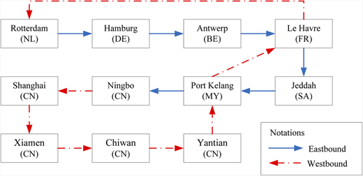 Figure 3. Refer to the image caption for details.