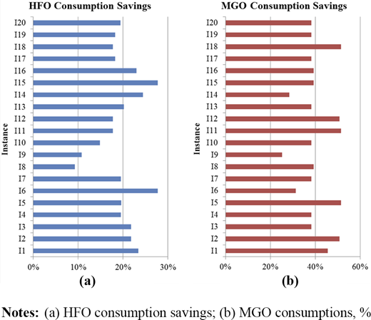 Figure 6. Refer to the image caption for details.