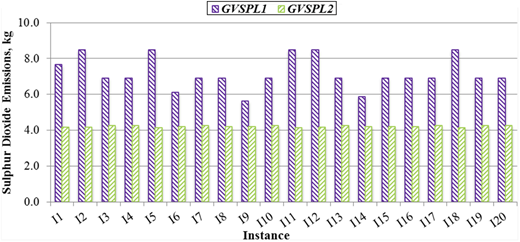 Figure 7. Refer to the image caption for details.