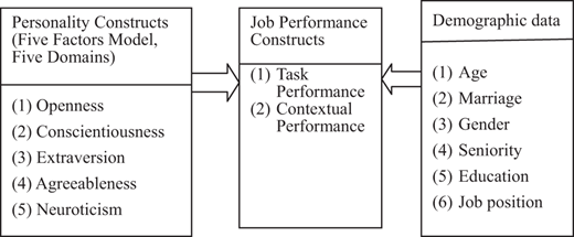 Figure 1. Refer to the image caption for details.