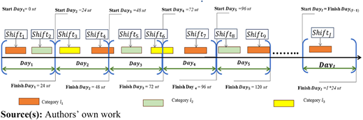 Figure 1 Refer to the image caption for details.