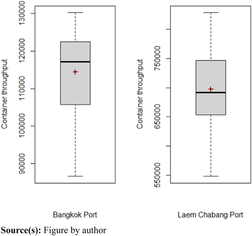 Figure 5 Refer to the image caption for details.