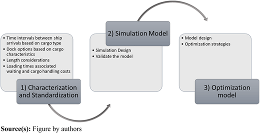 Figure 1 Refer to the image caption for details.