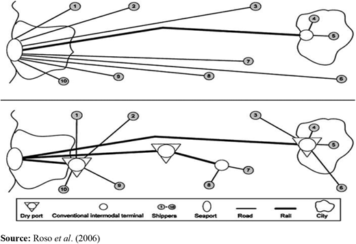 Figure 5. Refer to the image caption for details.