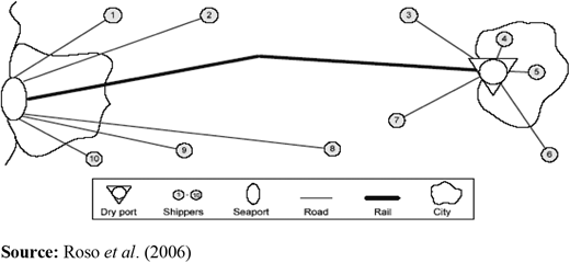 Figure 6. Refer to the image caption for details.