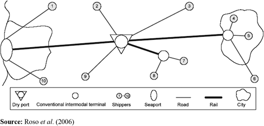 Figure 7. Refer to the image caption for details.
