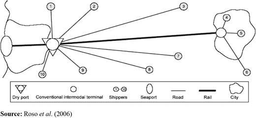 Figure 8. Refer to the image caption for details.