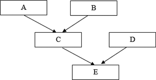 Figure 1. Refer to the image caption for details.