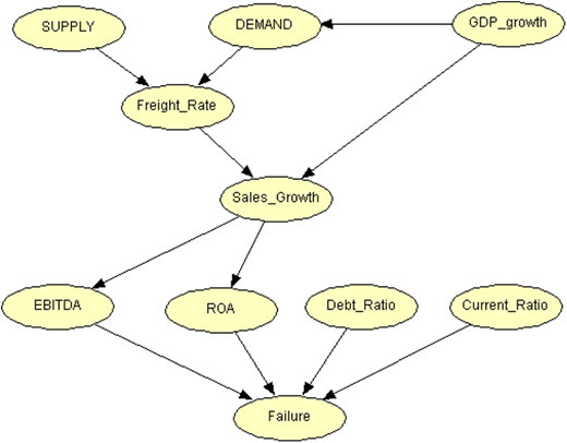 Figure 4. Refer to the image caption for details.