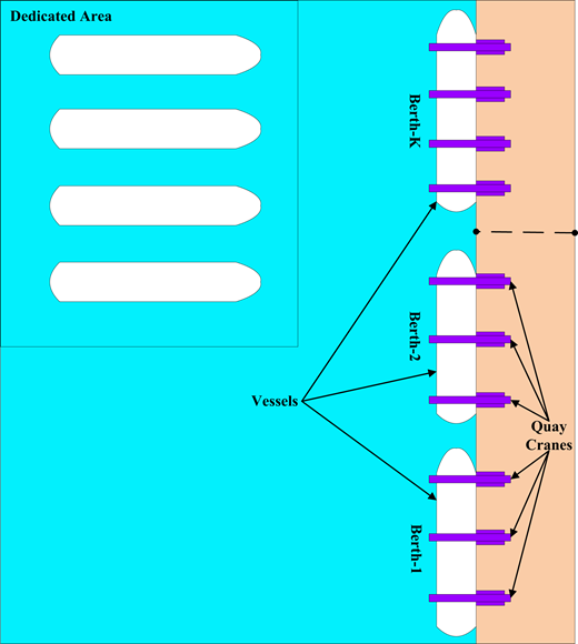 Figure 1. Refer to the image caption for details.