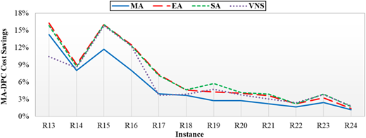 Figure 9. Refer to the image caption for details.