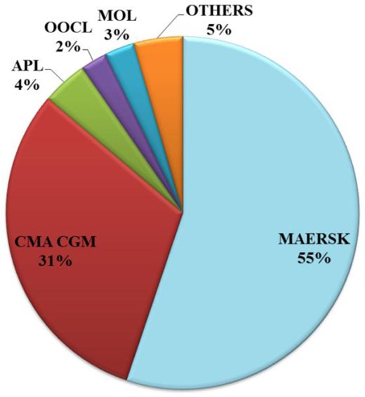 Figure 2. Refer to the image caption for details.