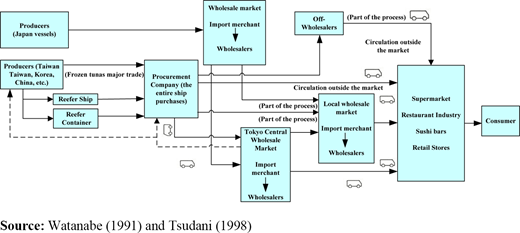 Figure 4. Refer to the image caption for details.