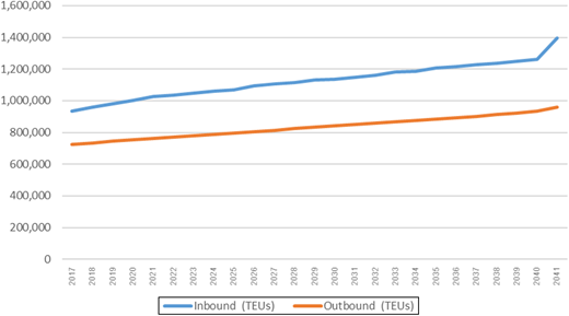 Figure 1. Refer to the image caption for details.