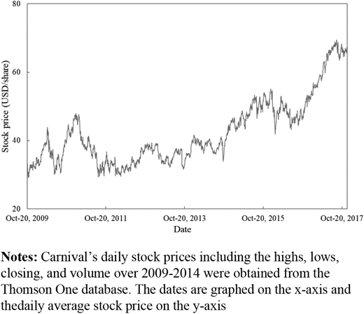 Figure 1. Refer to the image caption for details.