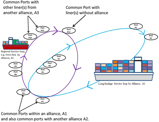 Figure 1. Refer to the image caption for details.