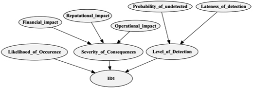 Figure 3. Refer to the image caption for details.