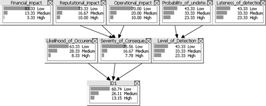 Figure 4. Refer to the image caption for details.