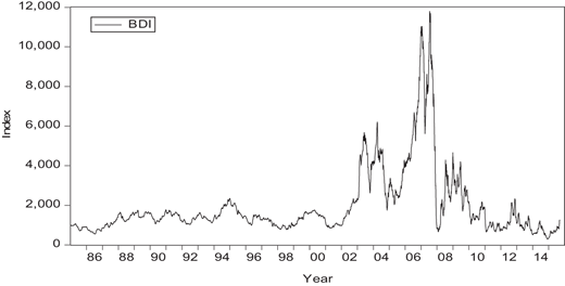 Figure 1. Refer to the image caption for details.