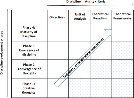 Figure 1. Refer to the image caption for details.